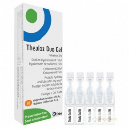 THEALOZ DUO GEL OFTALMICO 0.4 G ML 30 UNIDOSIS
