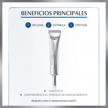 EUCERIN HYALURON FILLER ANTIEDAD RELLENO ARRUGAS CONTORNO OJOS F15 CREMA 15 ML