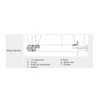 Jeringa de seguridad s/ aguja sol-care 3 ml luer lock ref: 120006im caja 100 uds