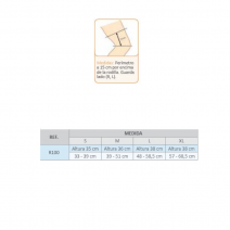 Rodillera policentrica para ligamentos cruzados prim ref: r100 dcha talla m