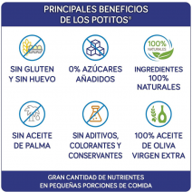 Nutriben potito cena verduras y pavo 2 uds x 190gr