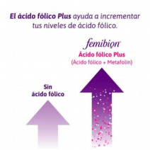 Femibion 1 pronatal y embarazo 28 comprimidos