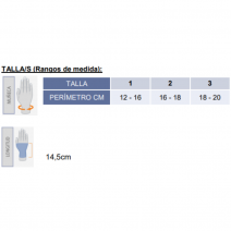 Muñequera corta ferula pulgar izda t-1 1 ud