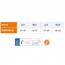 Muñequera elástica  dcha t-4 abierta corta ferula palmar mfd50 1 ud