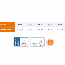 Codera neopreno thermo-med t-1