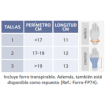 Ferula inmovilizadora pulgar manutec orliman derecha talla 1 (s) ref:fp-d74 1 ud