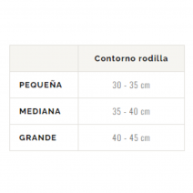Farmalastic rodillera rotuliana banda infrapatelar talla pequeña