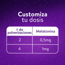 ZZZQUIL Melatonina Spray 30 ml