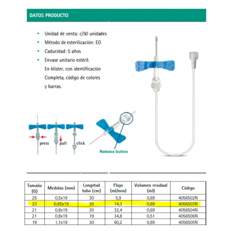 Palomilla seguridad venofix safety 23 gr caja 50 uds ref: 4056503N